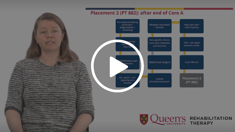 Link to video about Academics in Advance of Clinical Placement